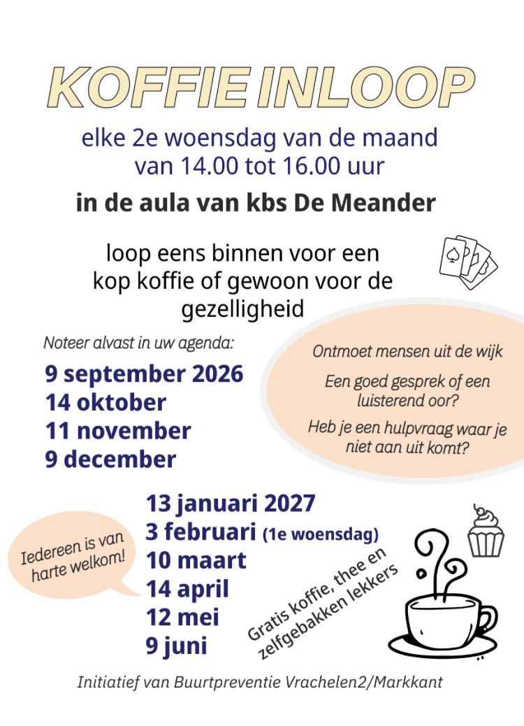 Lees meer over het artikel Koffieinloop: Nieuwe data bekend!